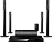 Philips HTS6553/94 5.1 Home Theatre System
